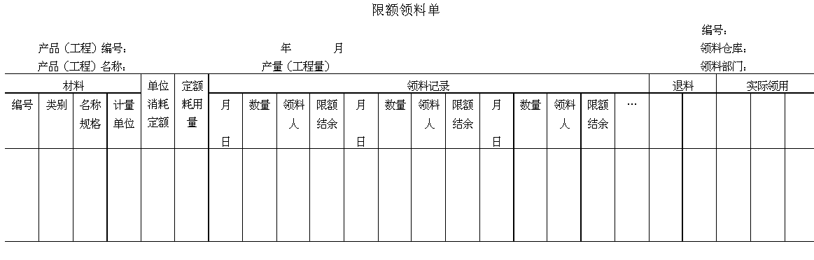 生产领料单模板(简化版)